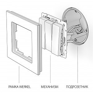 Werkel WL07-SW-3G/Выключатель трехклавишный (серо-коричневый)