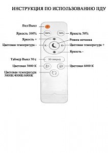 Потолочная люстра Seven Fires Roddi SF7046/4C-CR