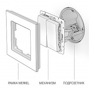 Выключатель Werkel W1122004/ Выключатель двухклавишный проходной (графит рифленый)