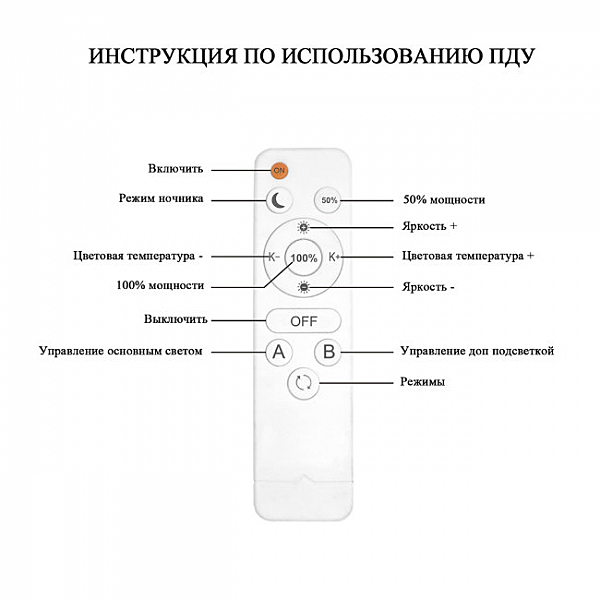 Потолочная люстра Seven Fires Limena SF7058/5C-AB-BL