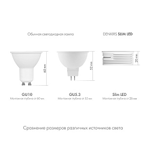 Светодиодный модуль Denkirs Slim LED DK3000-7W-M