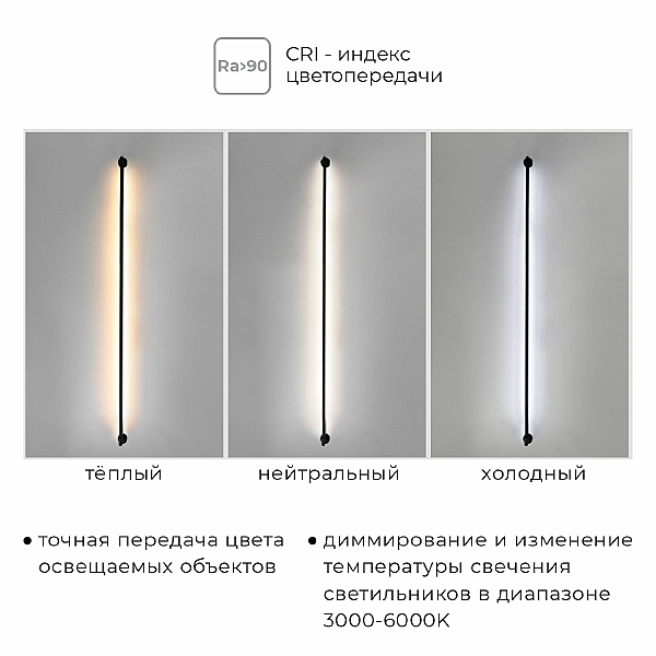 Светильник светодиодный IMEX Thin-Smart IL.0060.5000-1000-WH