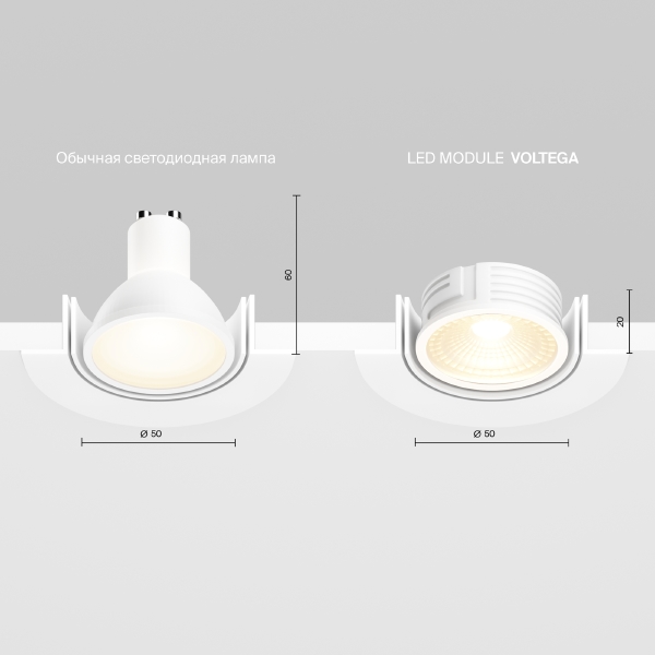 Светодиодный модуль Voltega Module LED 7191