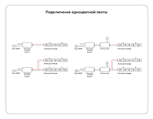 LED лента Ambrella LED Strip 24V GS4003